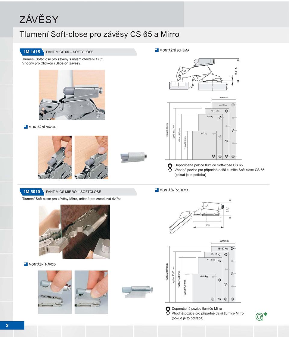 600 mm 16 22 kg 10 15 kg 6 9 kg MONTÁŽNÍ NÁVOD výška 2500 mm výška 2200 mm výška 1600 mm výška 900 mm 4 5 kg Doporuèená pozice tlumièe Soft-close CS 65