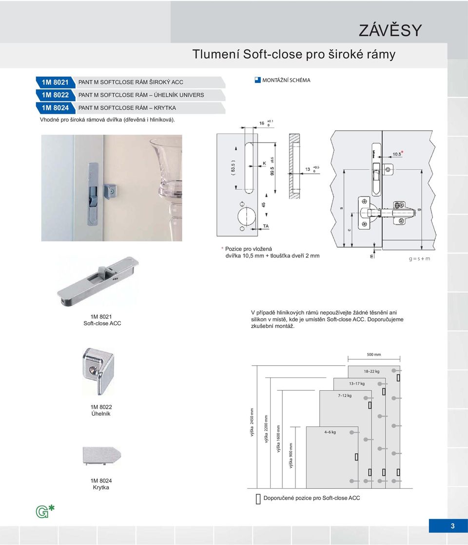 * Pozice pro vložená dvíøka 10,5 mm + tlouš ka dveøí 2 mm g = s + m 1M 8021 Soft-close ACC V pøípadì hliníkových rámù