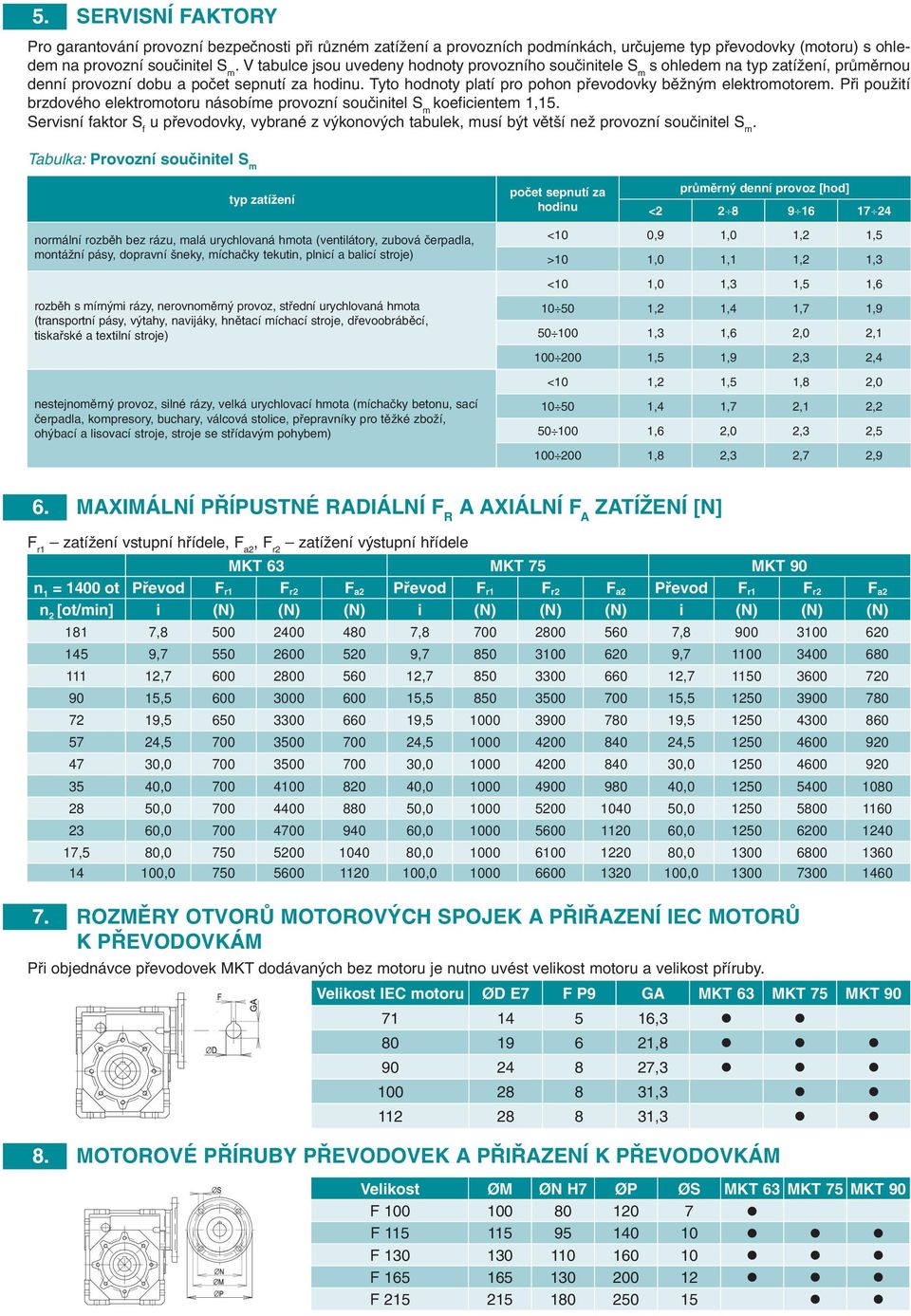 Př použtí brzdového elektromotoru násobíme provozní součntel S m koefcentem 1,15. Servsní faktor u, vybrané z výkonových tabulek, musí být větší než provozní součntel S m.