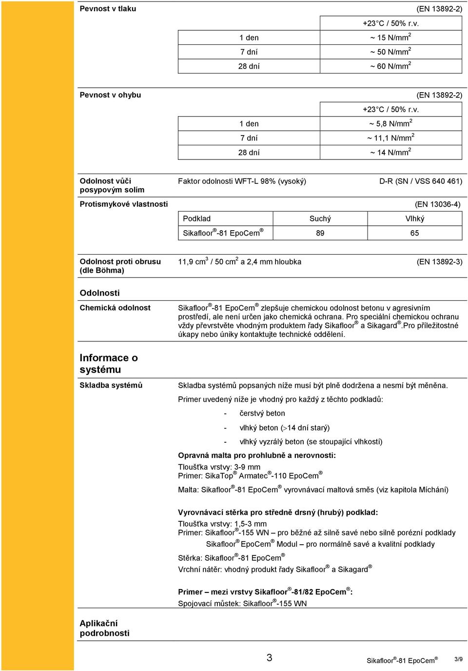 cm 3 / 50 cm 2 a 2,4 mm hloubka (EN 13892-3) Odolnosti Chemická odolnost Informace o systému Skladba systémů zlepšuje chemickou odolnost betonu v agresivním prostředí, ale není určen jako chemická