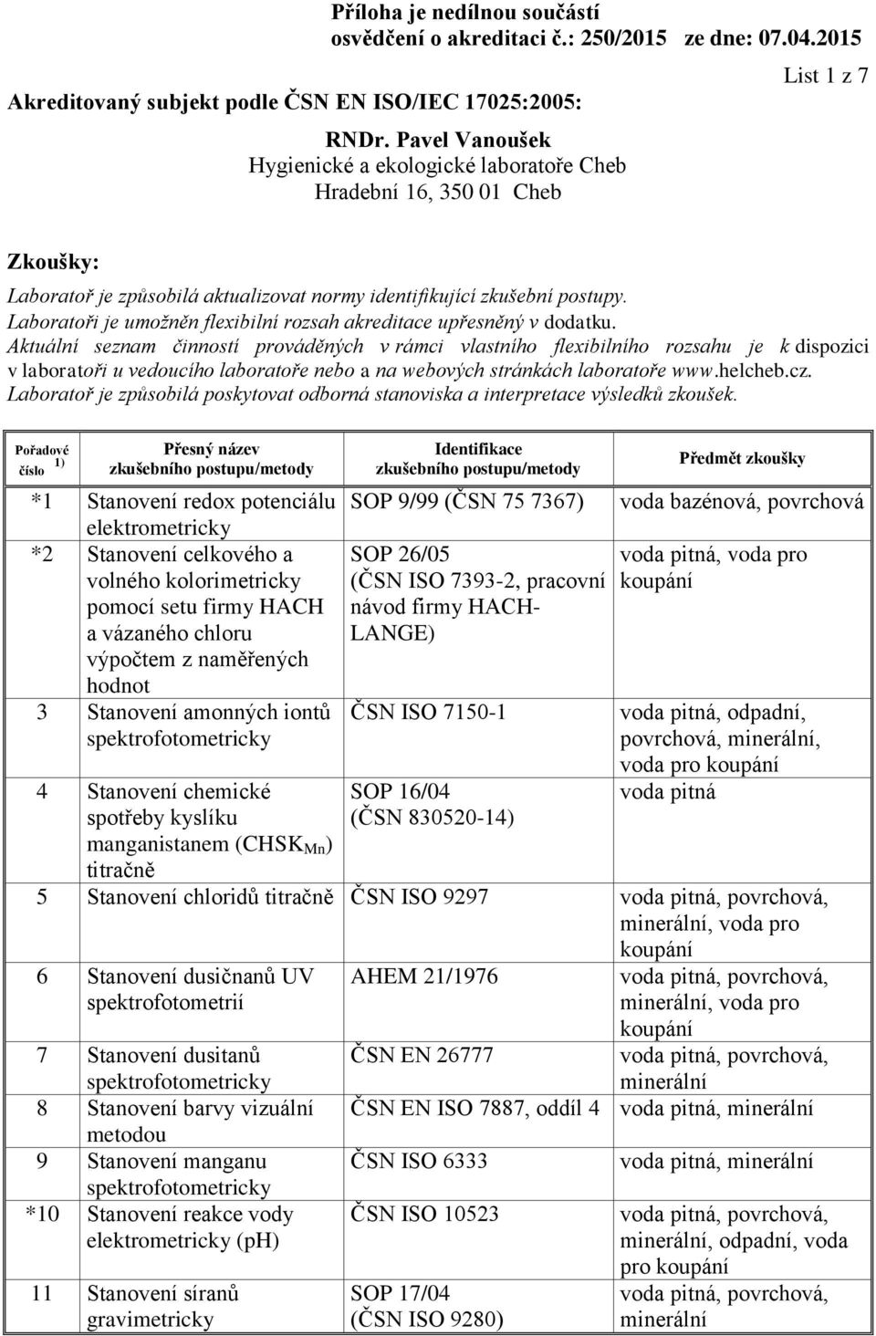 Laboratoř je způsobilá poskytovat odborná stanoviska a interpretace výsledků zkoušek.