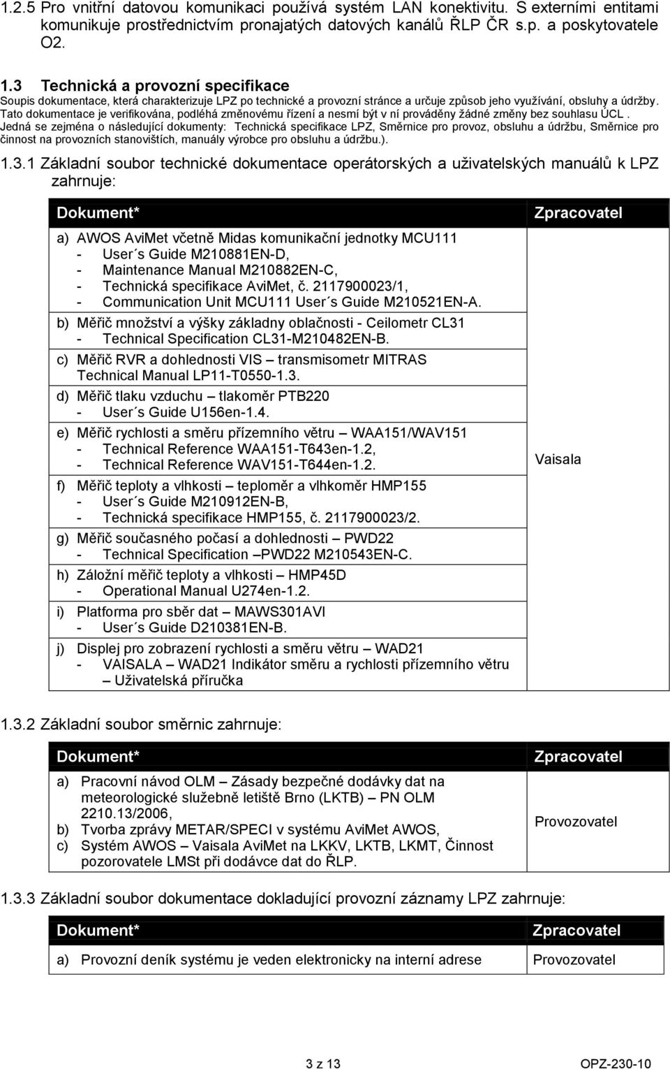 Tat dkumentace je verifikvána, pdléhá změnvému řízení a nesmí být v ní prváděny žádné změny bez suhlasu ÚCL.