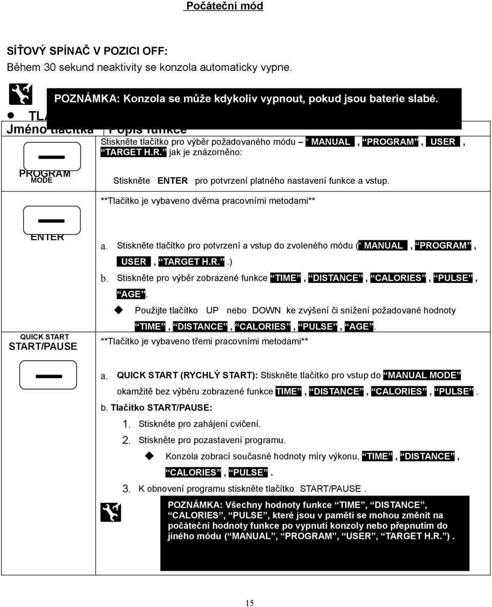 **Tlačítko je vybaveno dvěma pracovními metodami** ENTER QUICK START START/PAUSE a. Stiskněte tlačítko pro potvrzení a vstup do zvoleného módu ( MANUAL, PROGRAM, USER, TARGET H.R..) b.