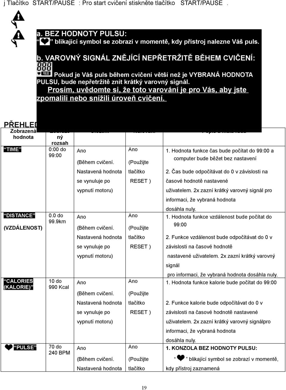 VAROVNÝ SIGNÁL ZNĚJÍCÍ NEPŘETRŽITĚ BĚHEM CVIČENÍ: Pokud je Váš puls během cvičení větší než je VYBRANÁ HODNOTA PULSU, bude nepřetržitě znít krátký varovný signál.