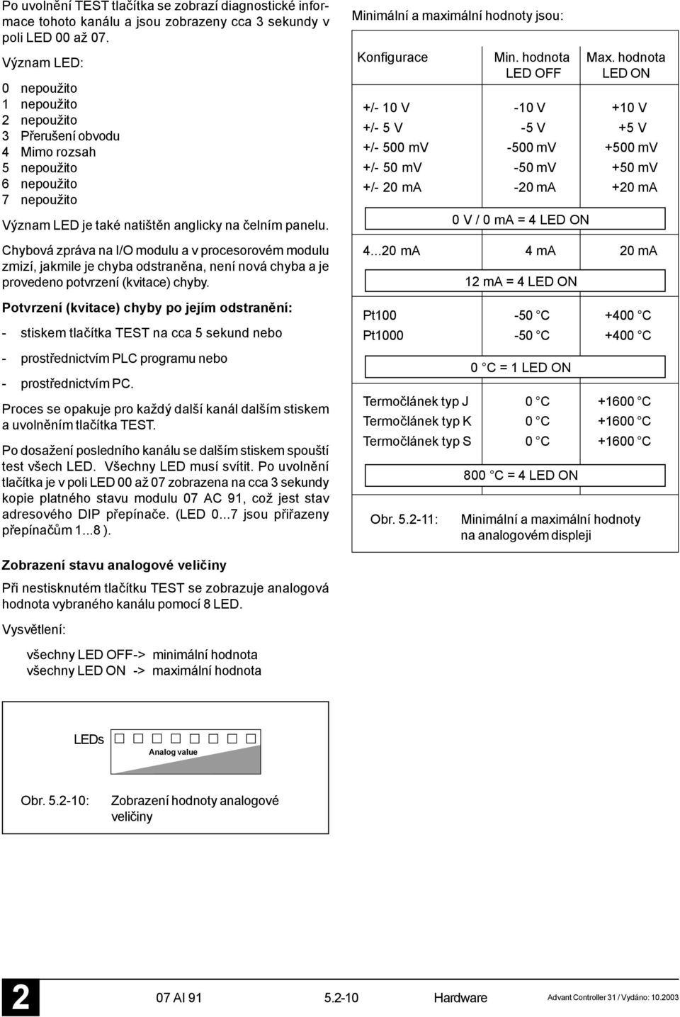 Chybová zpráva na I/O modulu a v procesorovém modulu zmizí, jakmile je chyba odstraněna, není nová chyba a je provedeno potvrzení (kvitace) chyby.