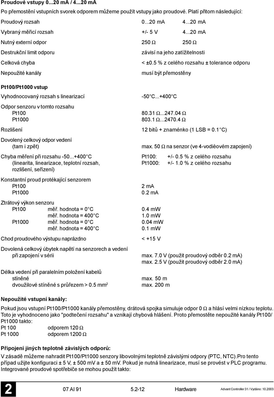 ..0 ma Nutný externí odpor 50 Ω 50 Ω Destrukční limit odporu Celková chyba Nepoužité kanály Pt100/Pt1000 vstup Vyhodnocovaný rozsah s linearizací Odpor senzoru v tomto rozsahu Pt100 Pt1000 Rozlišení