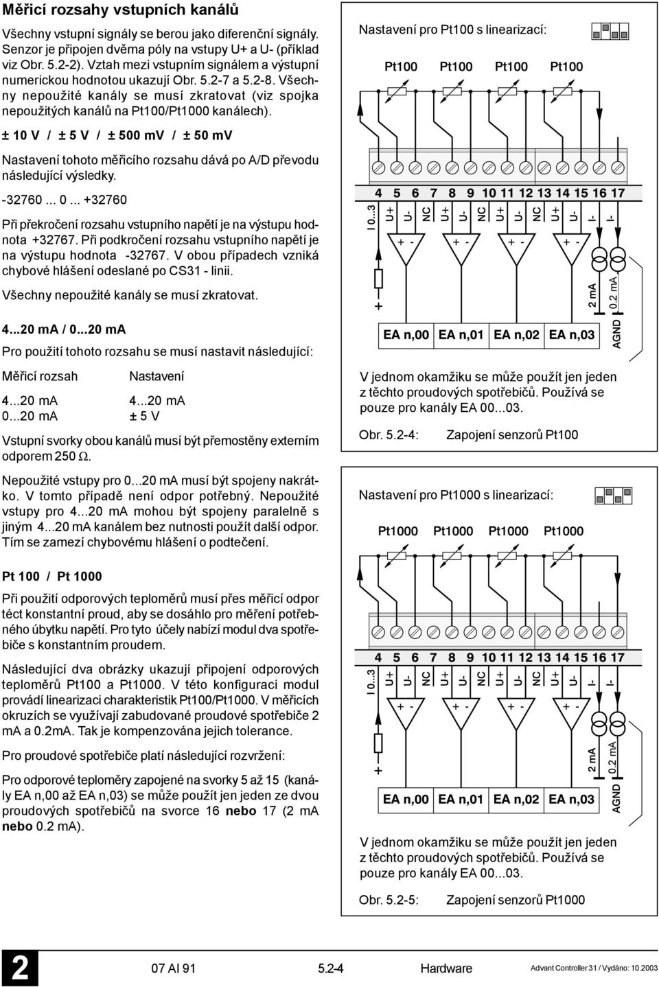 ± 10 V / ± 5 V / ± 500 mv / ± 50 mv Nastavení tohoto měřicího rozsahu dává po A/D převodu následující výsledky. -3760... 0... +3760 Při překročení rozsahu vstupního napětí je na výstupu hodnota +3767.