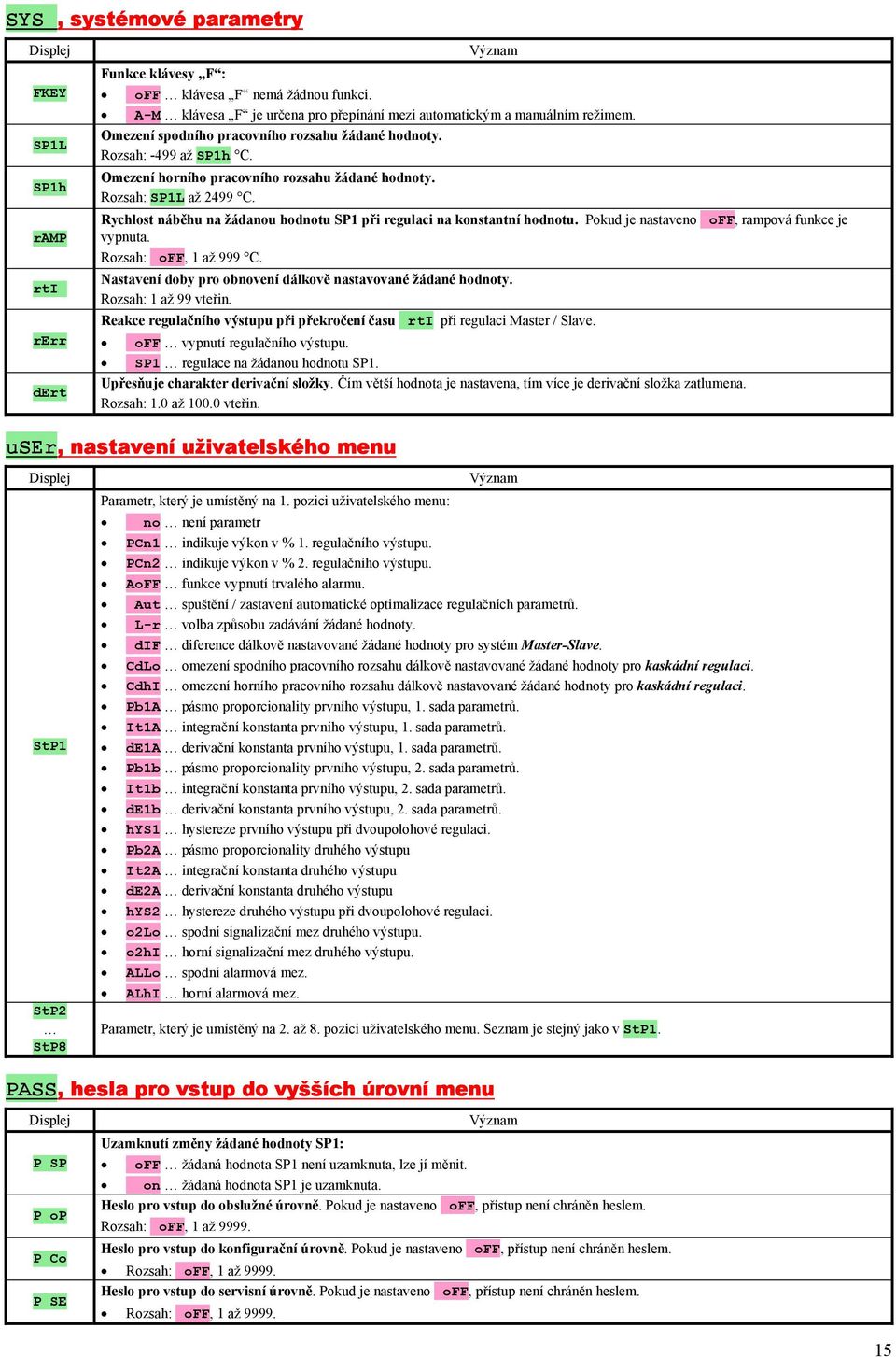 Omezení horního pracovního rozsahu žádané hodnoty. Rozsah: SPL až 2499 C. Rychlost náběhu na žádanou hodnotu SP při regulaci na konstantní hodnotu. Pokud je nastaveno off, rampová funkce je vypnuta.