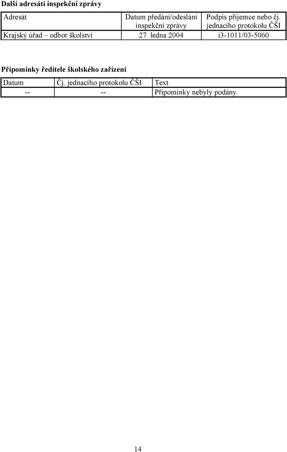 inspekční zprávy jednacího protokolu ČŠI Krajský úřad odbor školství 27.