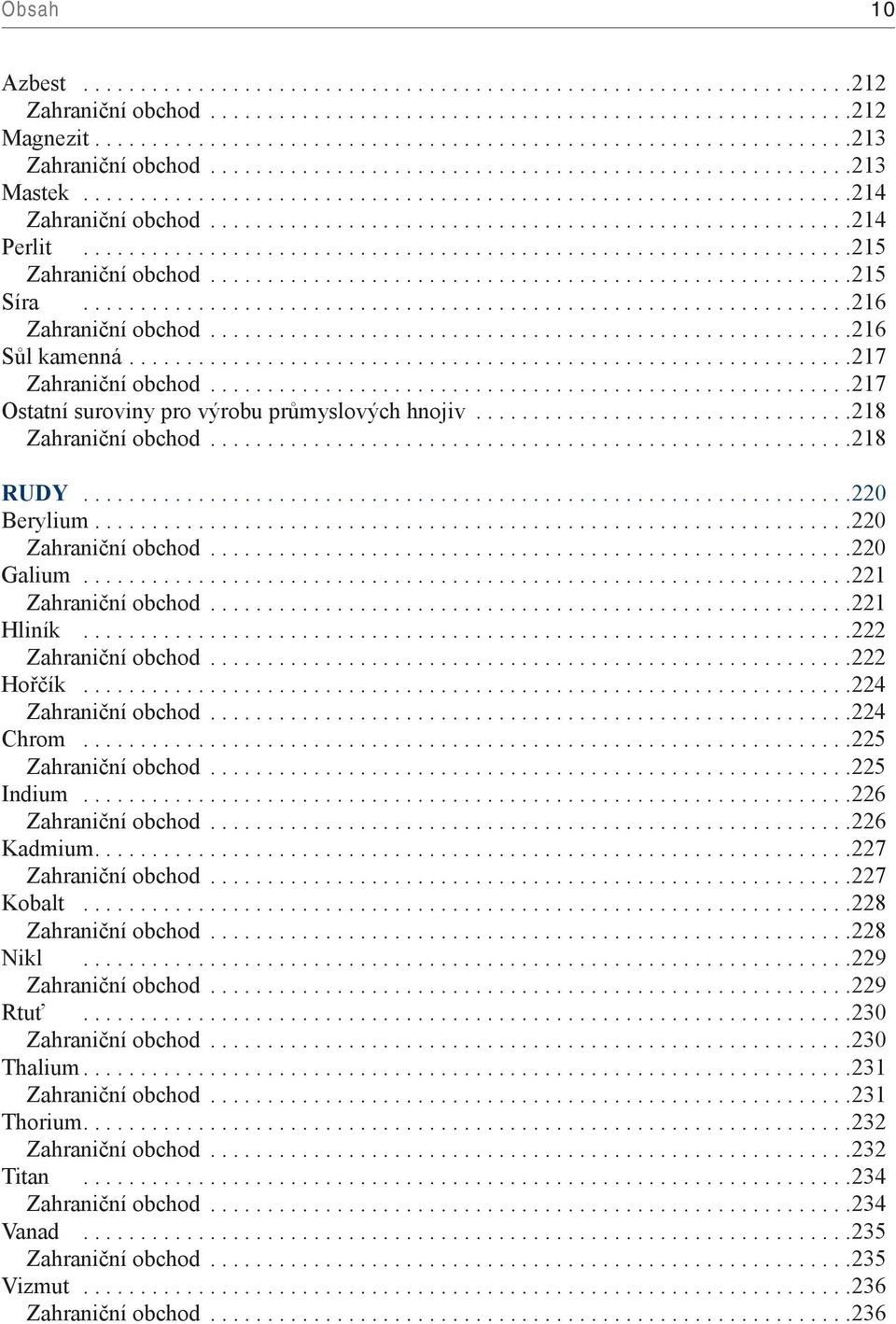 ... 221 Zahraniční obchod... 221 Hliník... 222 Zahraniční obchod... 222 Hořčík... 224 Zahraniční obchod... 224 Chrom... 225 Zahraniční obchod... 225 Indium.... 226 Zahraniční obchod... 226 Kadmium.