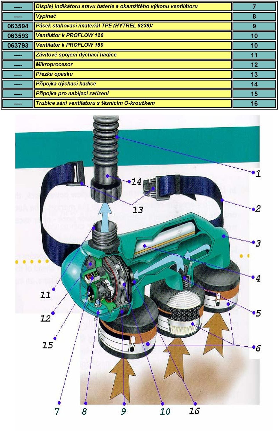 k PROFLOW 180 10 Závitové spojení dýchací hadice 11 Mikroprocesor 12 Přezka opasku 13 Přípojka