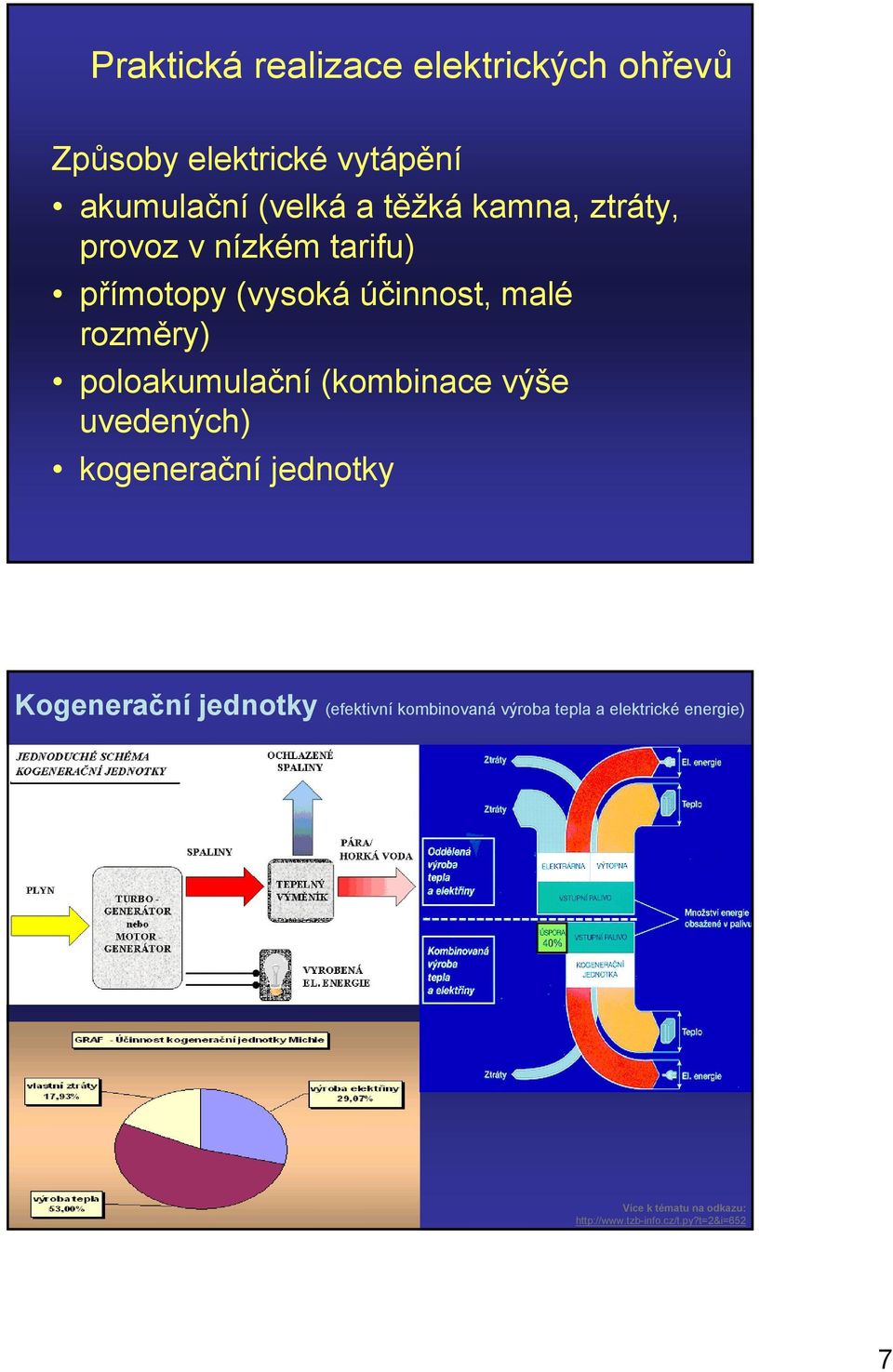 (kombinace výše uvedených) kogenerační jednotky Kogenerační jednotky (efektivní kombinovaná