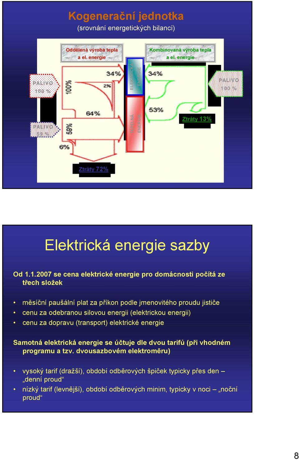 0 % ELEKTRICKÁ ENERGIE PALIVO 10