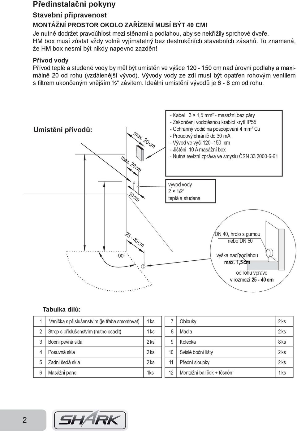 Přívod vody Přívod teplé a studené vody by měl být umístěn ve výšce 120-150 cm nad úrovní podlahy a maximálně 20 od rohu (vzdálenější vývod).