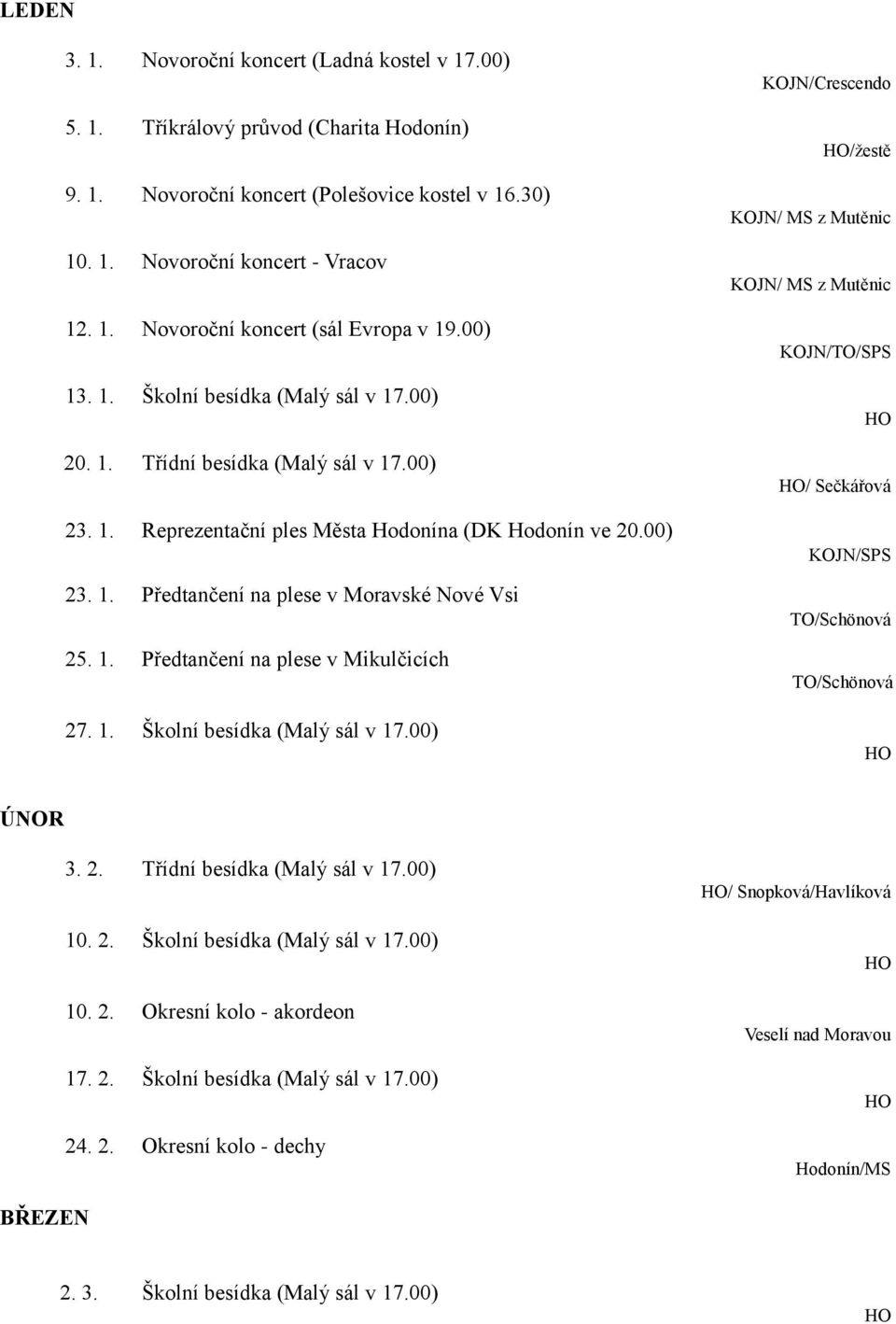 1. Předtančení na plese v Mikulčicích 27. 1. Školní besídka (Malý sál v 17.