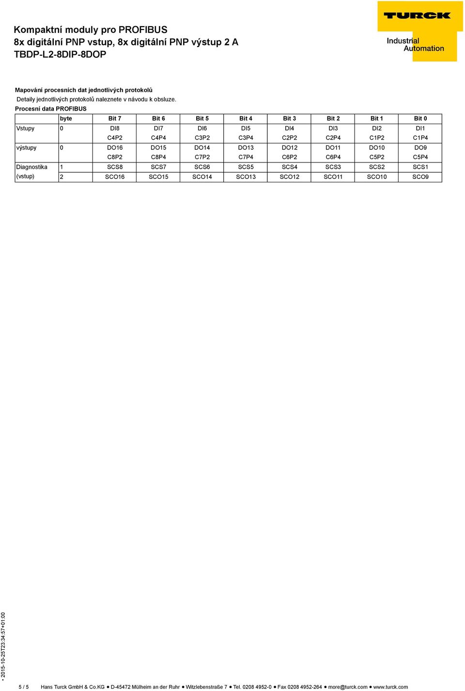 C1P4 výstupy 0 DO16 C8P2 DO15 C8P4 DO14 C7P2 DO13 C7P4 DO12 C6P2 DO11 C6P4 DO10 C5P2 DO9 C5P4 Diagnostika 1 SCS8 SCS7 SCS6 SCS5 SCS4 SCS3 SCS2 SCS1