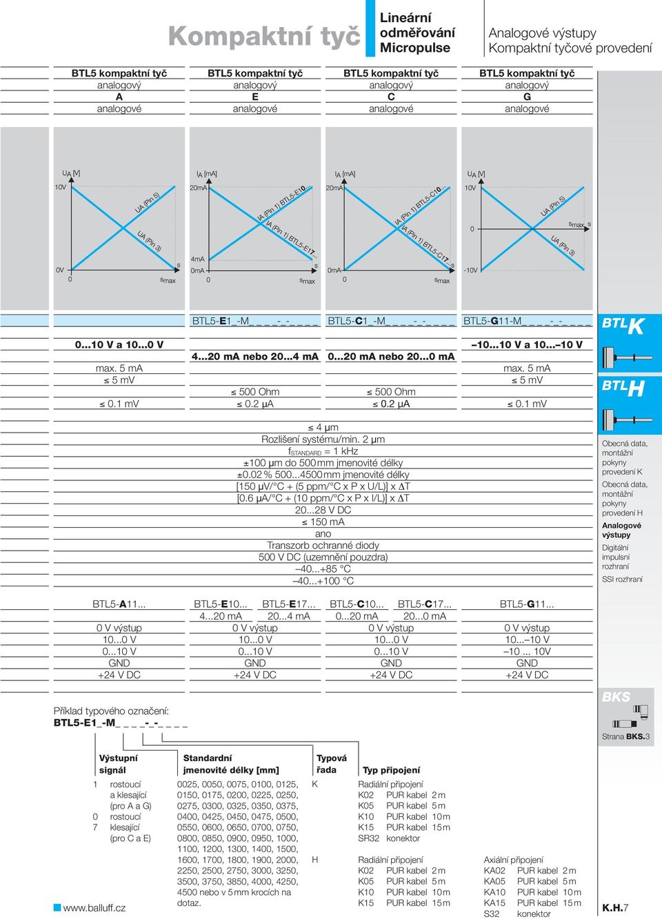 ..10 V a 10... 10 V max. 5 ma 5 mv 0.1 mv 4 µm Rozlišení systému/min. 2 µm f STANDARD = 1 kz ±100 µm do 500 mm jmenovité délky ±0.02 % 500.