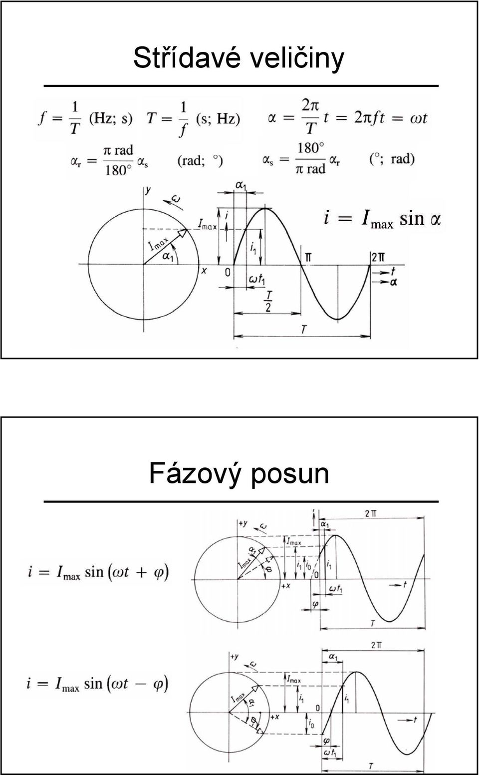 Fázový