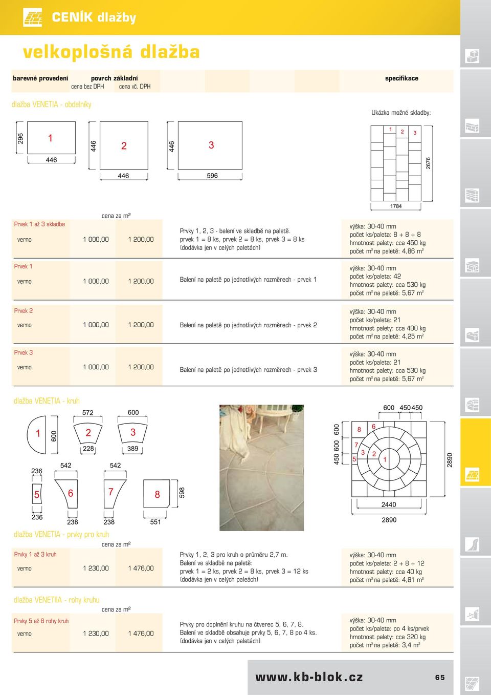 prvek 1 = 8 ks, prvek 2 = 8 ks, prvek 3 = 8 ks (dodávka jen v celých paletách) Balení na paletě po jednotlivých rozměrech - prvek 1 počet ks/paleta: 8 + 8 + 8 hmotnost palety: cca 450 kg počet m 2 na