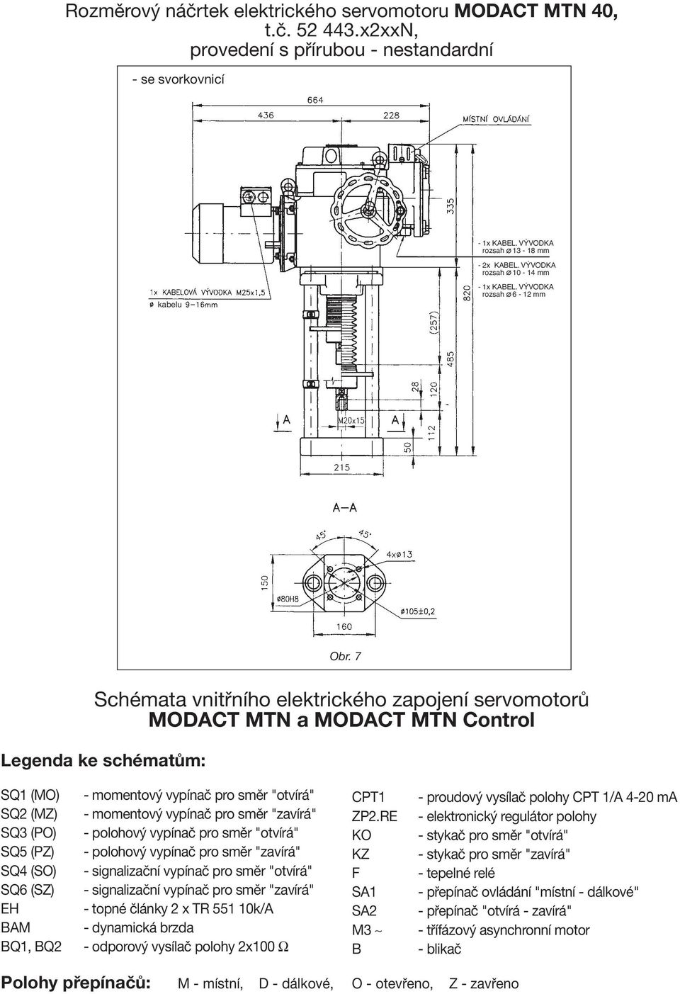 7 Schémata vnitřního elektrického zapojení servomotorů MODAT MTN a MODAT MTN ontrol Legenda ke schématům: SQ1 (MO) SQ2 (MZ) SQ3 (PO) SQ5 (PZ) SQ4 (SO) SQ6 (SZ) EH BAM BQ1, BQ2 - momentový vypínač pro