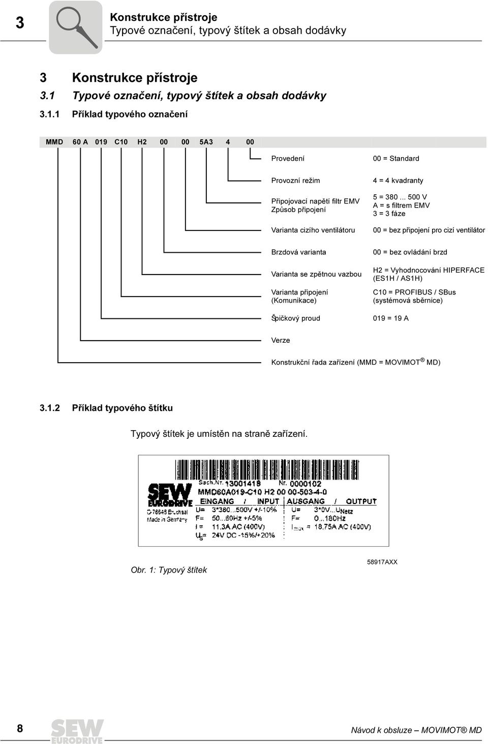 1 Příklad typového označení MMD 60 A 019 C10 H2 00 00 5A3 4 00 Provedení 00 = Standard Provozní režim Připojovací napětí filtr EMV Způsob připojení Varianta cizího ventilátoru 4 = 4 kvadranty 5 = 380.