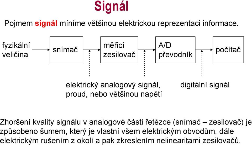 nebo většinou napětí digitální signál Zhoršení kvality signálu v analogové části řetězce (snímač