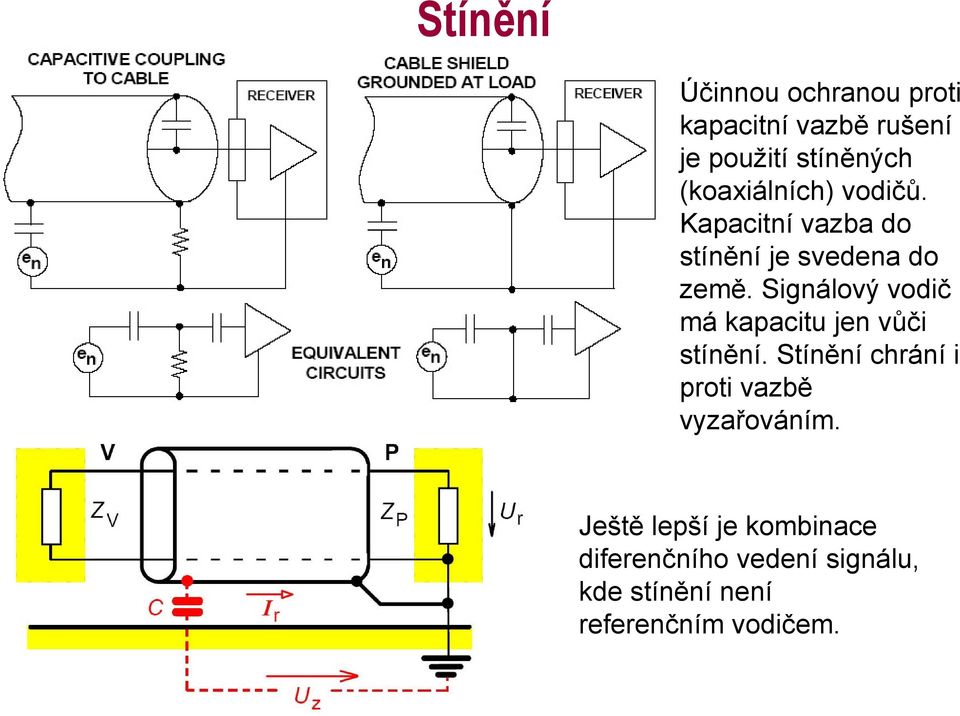 Signálový vodič má kapacitu jen vůči stínění.