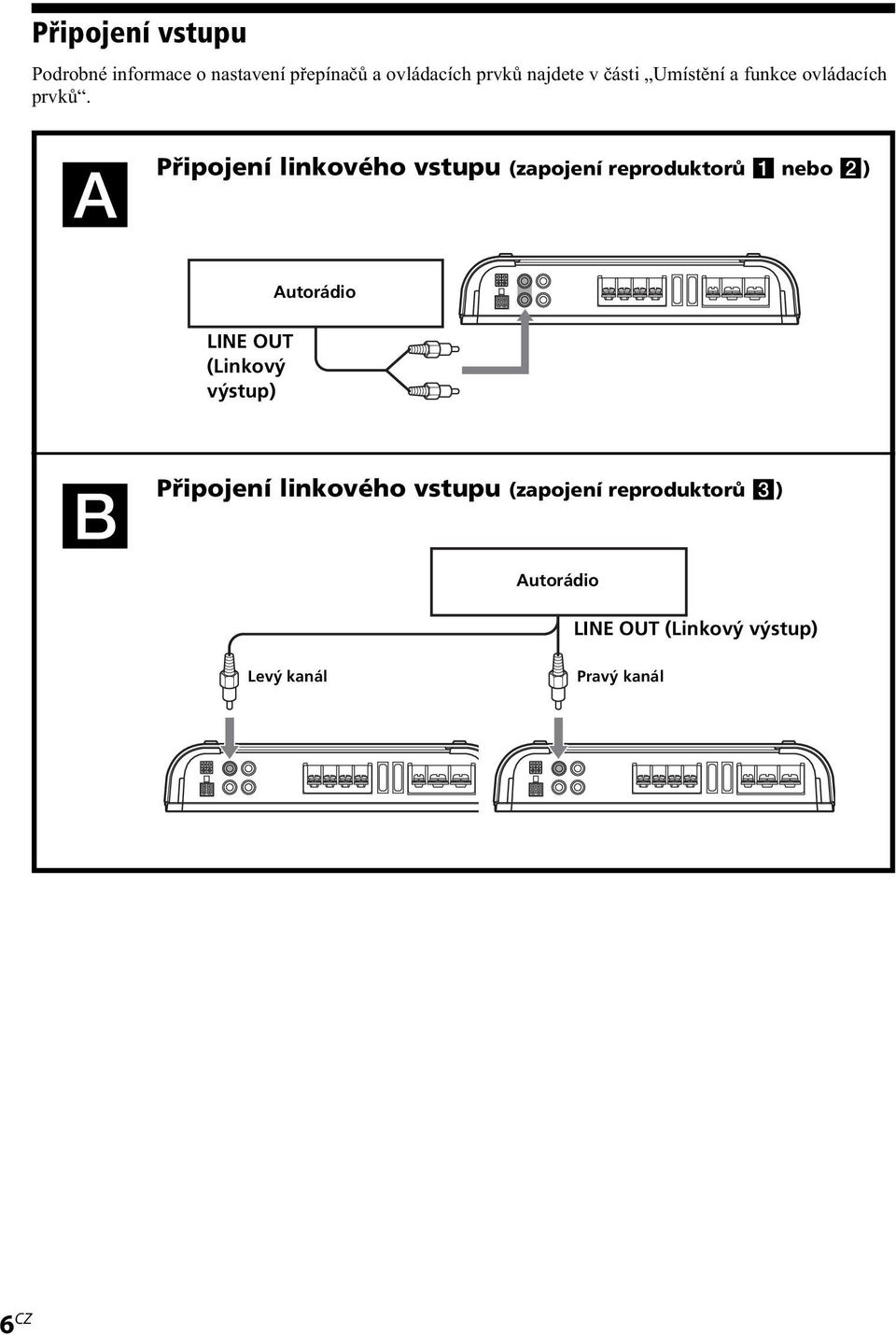 A Připojení linkového vstupu (zapojení reproduktorů 1 nebo 2) LINE OUT (Linkový