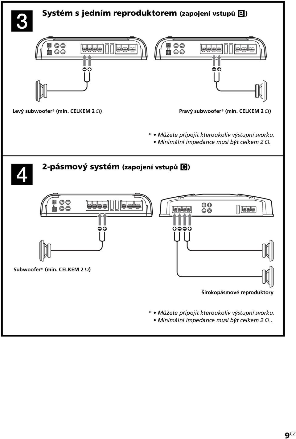 Minimální impedance musí být celkem 2 Ω. 4 2-pásmový systém (zapojení vstupů C) Subwoofer* (min.