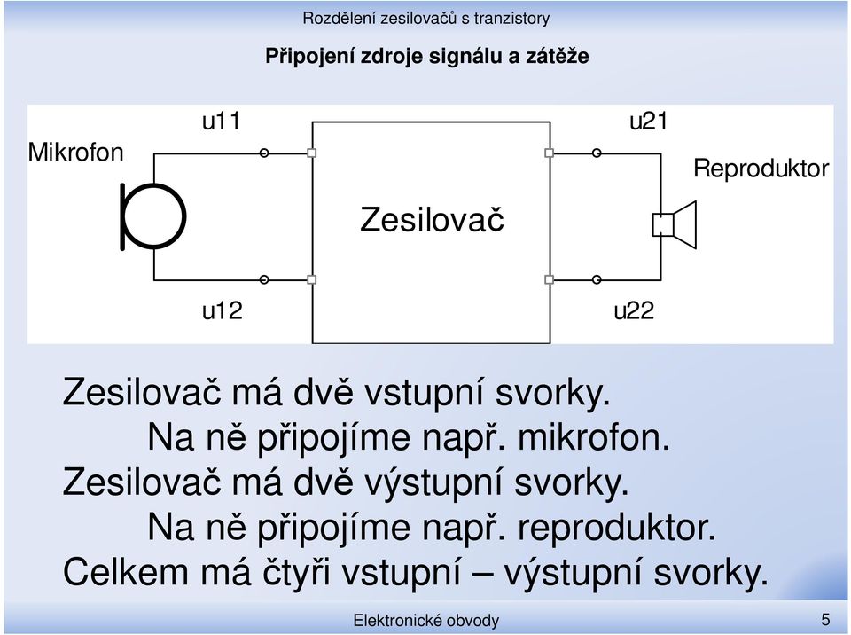 má dvě výstupní svorky. Na ně připojíme např.