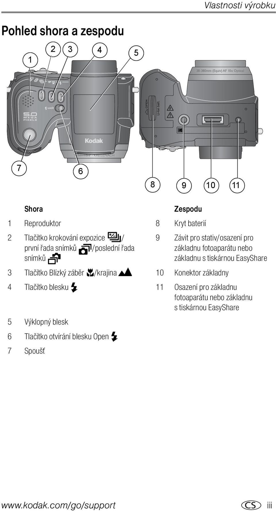 nebo snímků základnu s tiskárnou EasyShare 3 Tlačítko Blízký záběr /krajina 10 Konektor základny 4 Tlačítko blesku 11