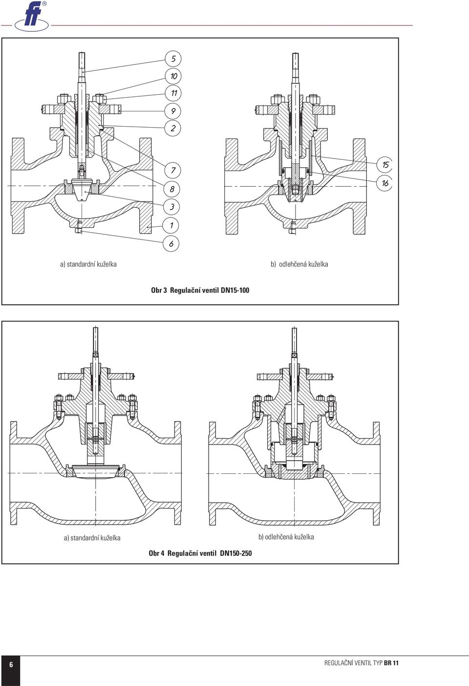 Regulační ventil DN150-250 6 REGULAČNÍ