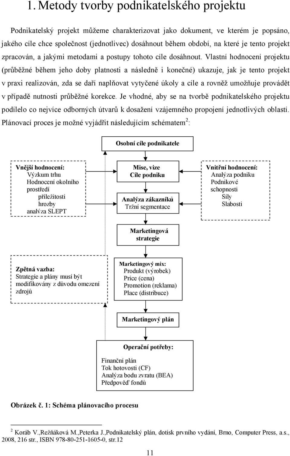 Vlastní hodnocení projektu (průběžné během jeho doby platnosti a následně i konečné) ukazuje, jak je tento projekt v praxi realizován, zda se daří naplňovat vytyčené úkoly a cíle a rovněž umožňuje