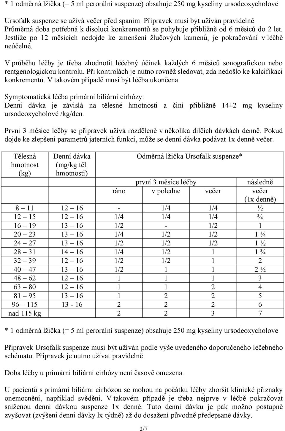 V průběhu léčby je třeba zhodnotit léčebný účinek každých 6 měsíců sonografickou nebo rentgenologickou kontrolu. Při kontrolách je nutno rovněž sledovat, zda nedošlo ke kalcifikaci konkrementů.