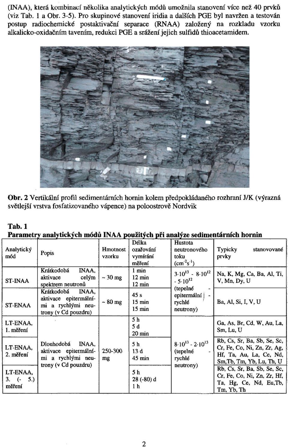 jejich sulfidů thioacetamidem. Obr* 2 Vertikální profil sedimentárních hornin kolem předpokládaného rozhraní J/K (výrazná světlejší vrstva fosfatizováného vápence) na poloostrově Nordvik Tab.