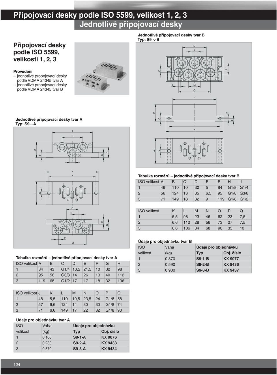 -A L E B A K C L J K H Tabulka rozměrů jednotlivé připojovací desky tvar B ISO velikost A B C D E F H J 1 6 110 10 0 5 8 G1/8 G1/ 56 1 1 5 6,5 95 G1/8 G/8 71 9 18 9 119 G1/8 G1/ O C 1 M N ISO