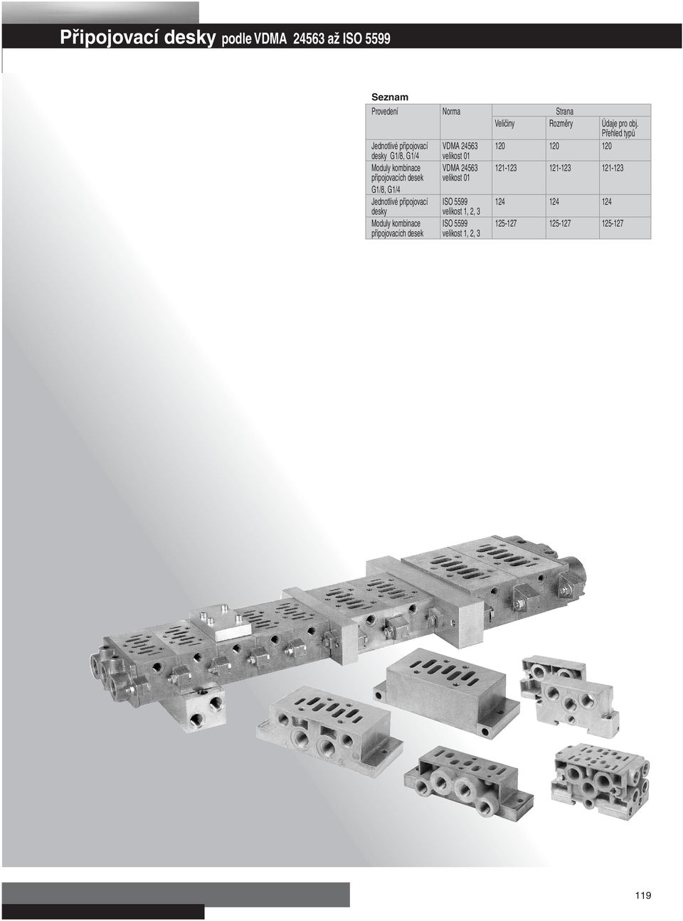 kombinace VDMA 56 11-1 11-1 11-1 připojovacích desek velikost 01 G1/8, G1/ Jednotlivé připojovací ISO