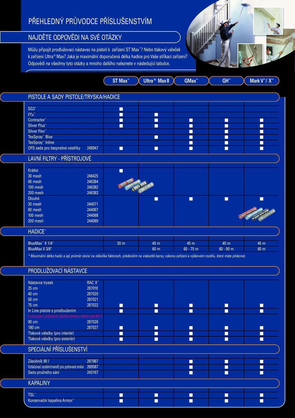 ST Max Ultra Max II GMax GH Mark V / X PISTOLE A SADY PISTOLE/TRYSKA/HADICE SG3 FTx Contractor Silver Plus Silver Flex TexSpray Blue TexSpray Inline OFS sada pro bezprašné nástřiky 248947 LAVNÍ