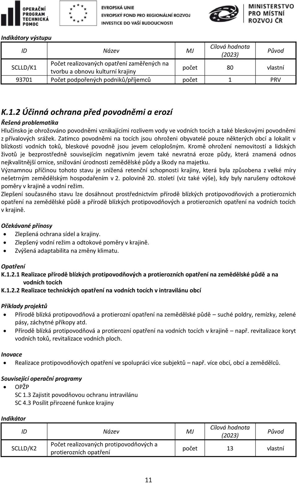 PRV K.1.2 Účinná ochrana před povodněmi a erozí Řešená problematika Hlučínsko je ohrožováno povodněmi vznikajícími rozlivem vody ve vodních tocích a také bleskovými povodněmi z přívalových srážek.