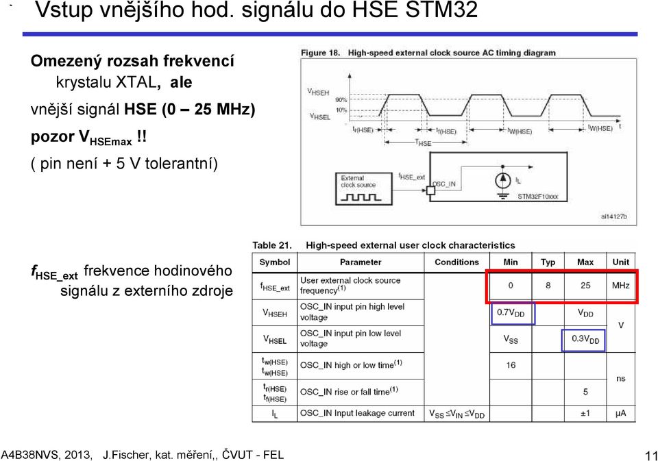 vnější signál HSE (0 25 MHz) pozor V HSEmax!