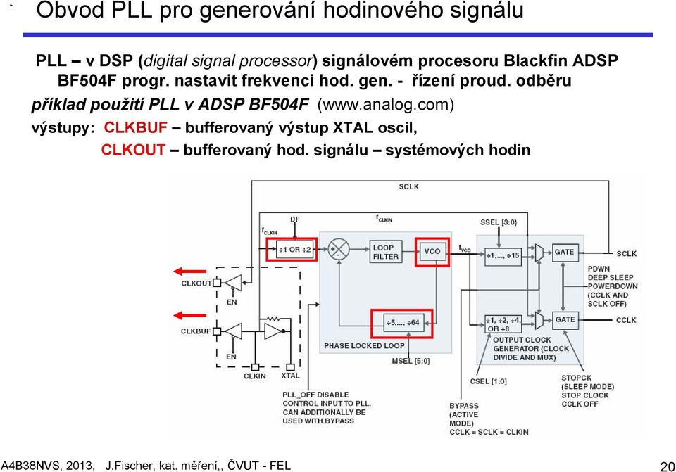 odběru příklad použití PLL v ADSP BF504F (www.analog.