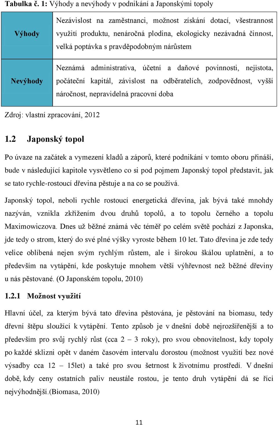 činnost, velká poptávka s pravděpodobným nárůstem Neznámá administrativa, účetní a daňové povinnosti, nejistota, počáteční kapitál, závislost na odběratelích, zodpovědnost, vyšší náročnost,