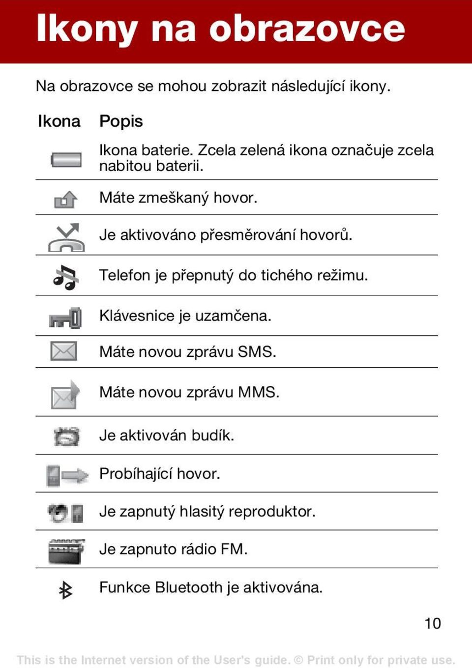 Telefon je přepnutý do tichého režimu. Klávesnice je uzamčena. Máte novou zprávu SMS. Máte novou zprávu MMS.