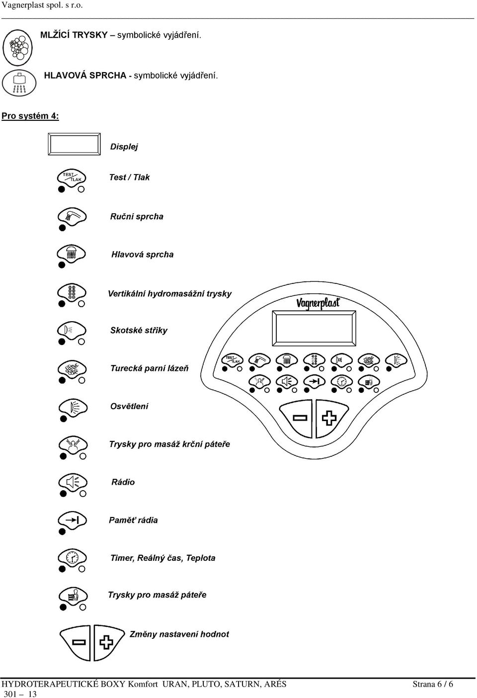 Pro systém 4: HYDROTERAPEUTICKÉ BOXY