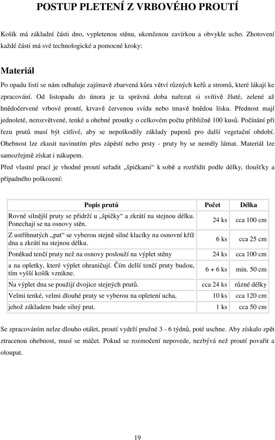 Od listopadu do února je ta správná doba nařezat si svítivě žluté, zelené až hnědočervené vrbové proutí, krvavě červenou svídu nebo tmavě hnědou lísku.