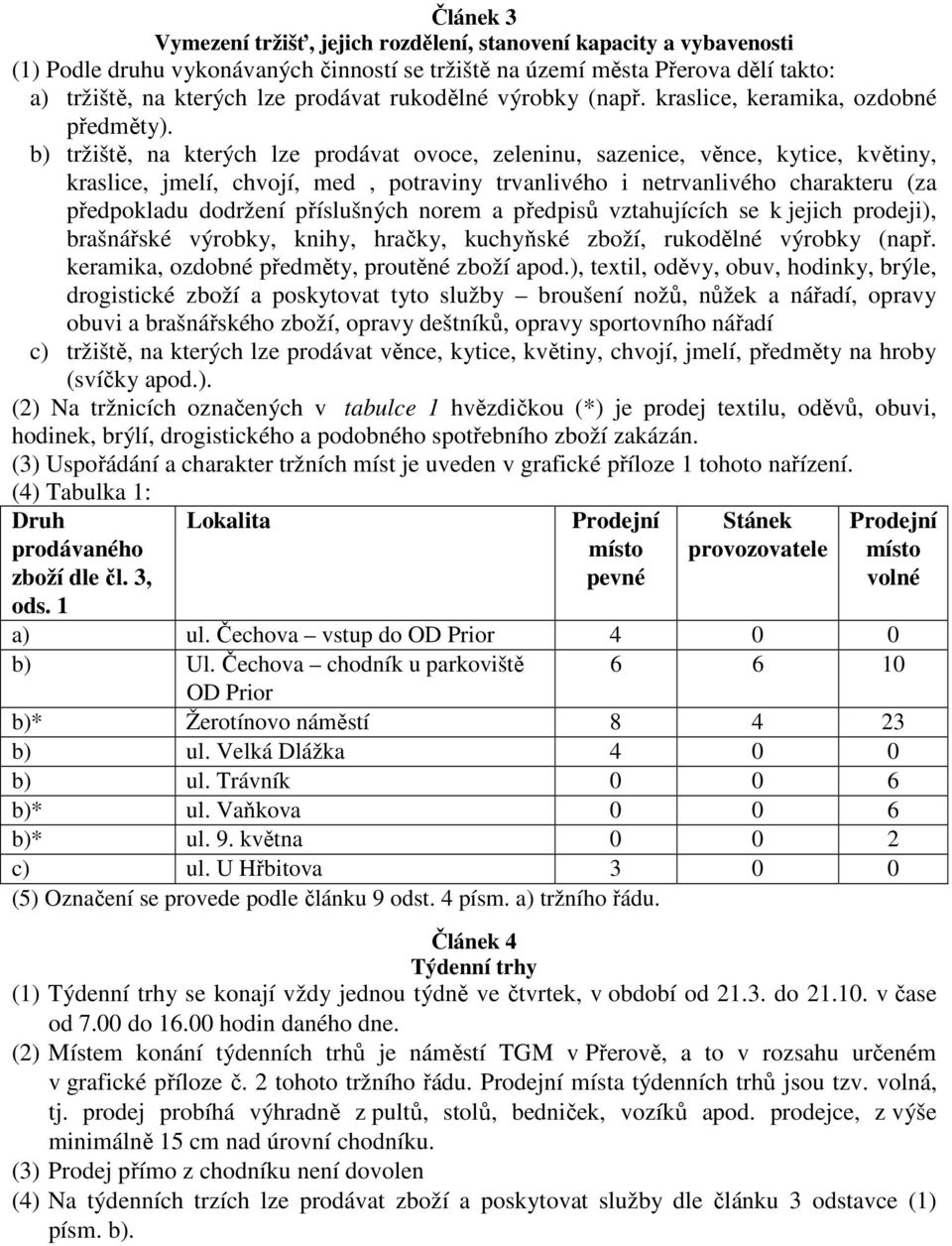 b) tržiště, na kterých lze prodávat ovoce, zeleninu, sazenice, věnce, kytice, květiny, kraslice, jmelí, chvojí, med, potraviny trvanlivého i netrvanlivého charakteru (za předpokladu dodržení