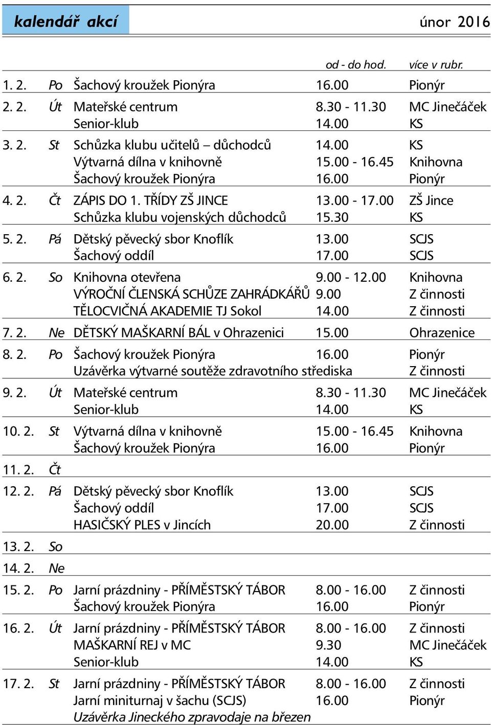 seznamovací hry apk ke staženíledoborce otázky datování