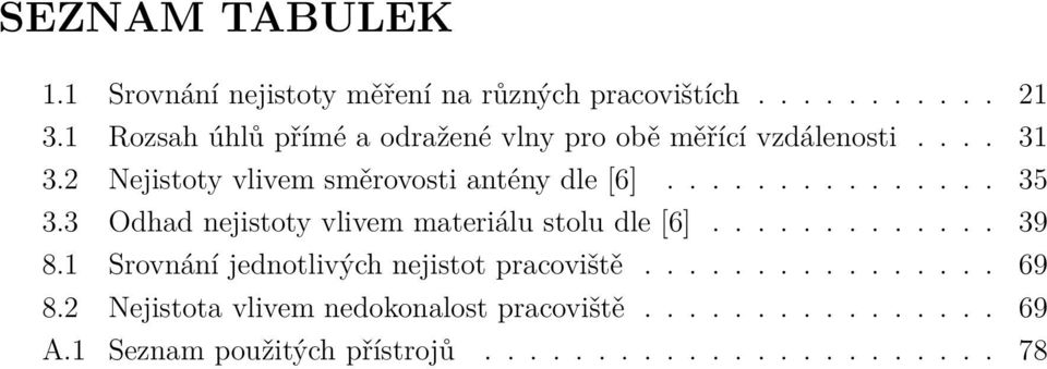 .............. 35 3.3 Odhad nejistoty vlivem materiálu stolu dle [6]............. 39 8.