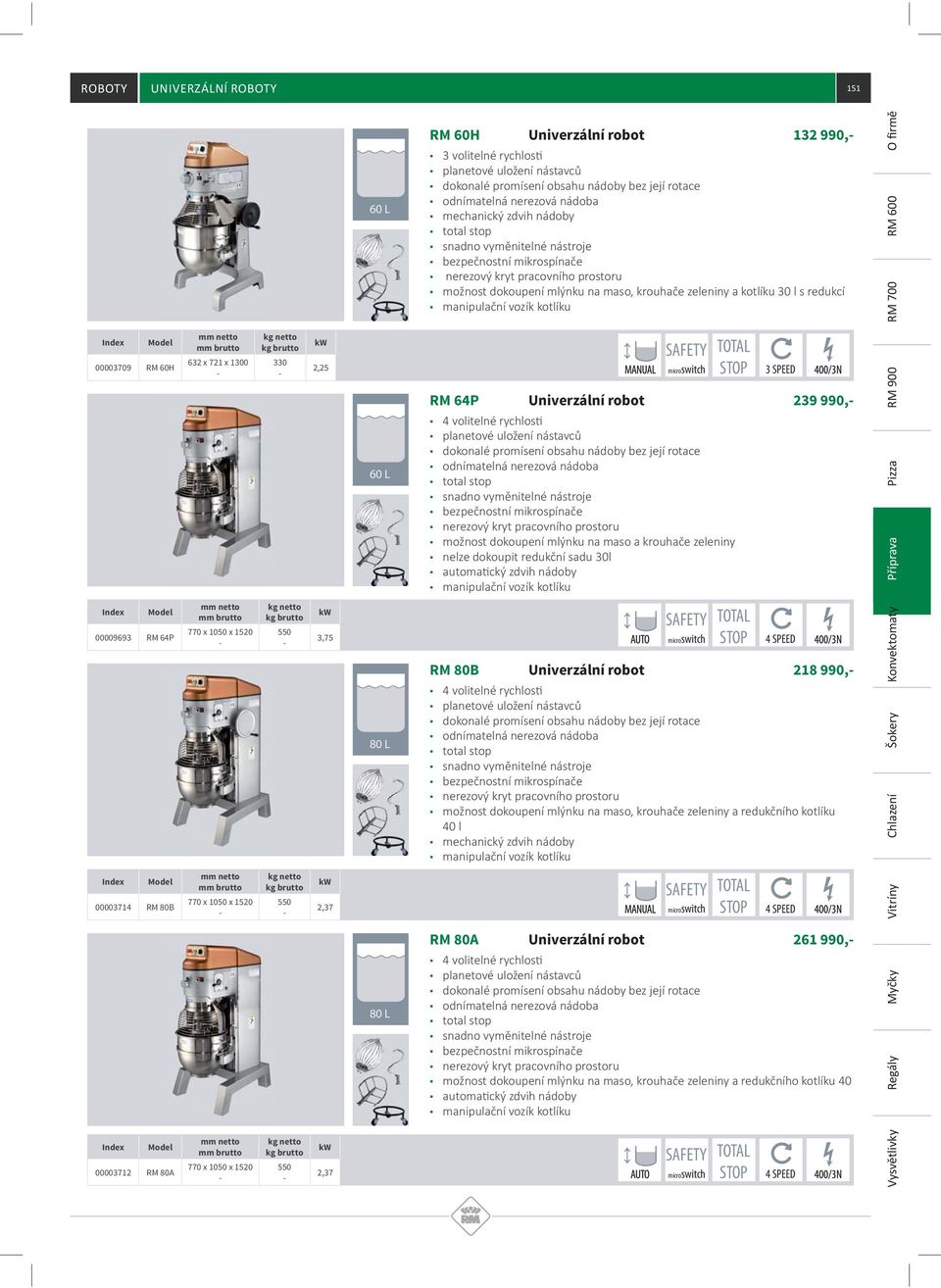 robot total stop SAFETY TOTAL STOP 3,75 microswitch 4 SPEED 80 L RM 80B Univerzální robot total stop 40 l SAFETY TOTAL STOP 2,37