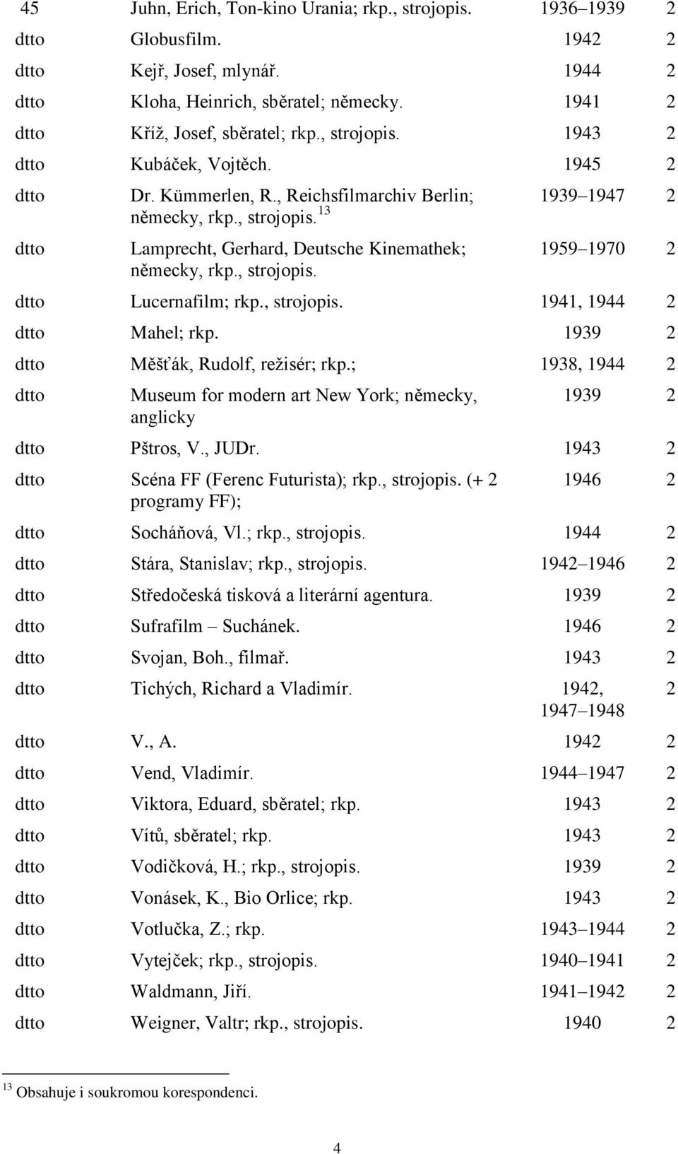 1939 2 Měšťák, Rudolf, režisér; rkp.; 1938, 1944 2 Museum for modern art New York; německy, anglicky 1939 2 Pštros, V., JUDr. 1943 2 Scéna FF (Ferenc Futurista); rkp., strojopis.